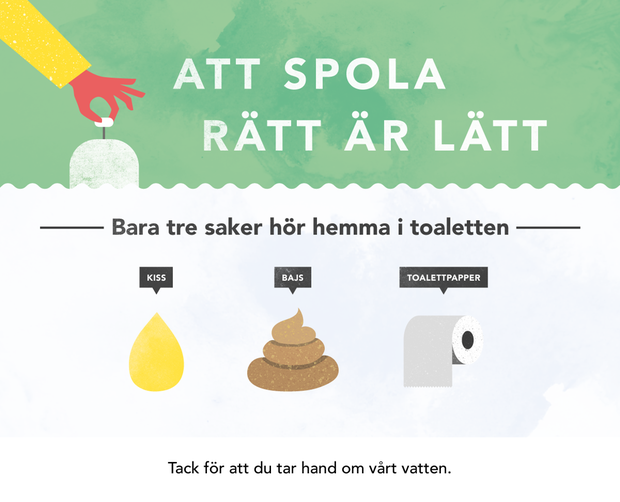 Grafik med vad som får spolas ner i toaletten. 